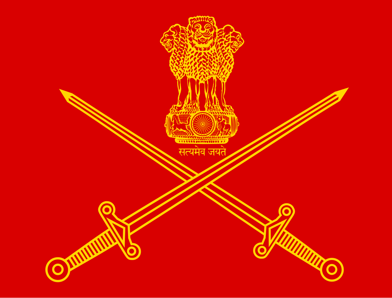 Indian Armed Forces